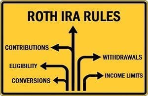 A yellow sign with arrows pointing to roth ira rules.